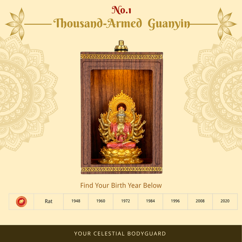 Handcrafted Walnut Guardian Buddha Shrine | Matched by Birth Year
