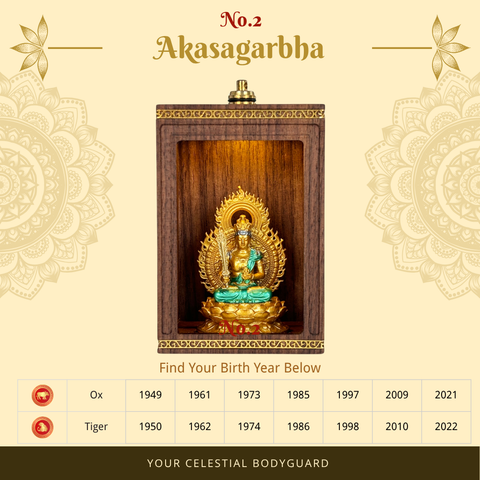 Handcrafted Walnut Guardian Buddha Shrine | Matched by Birth Year