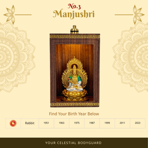 Handcrafted Walnut Guardian Buddha Shrine | Matched by Birth Year