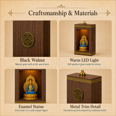 Handcrafted Walnut Guardian Buddha Shrine | Matched by Birth Year