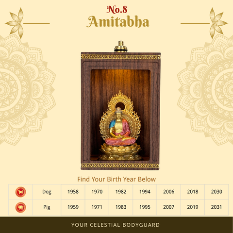 Handcrafted Walnut Guardian Buddha Shrine | Matched by Birth Year